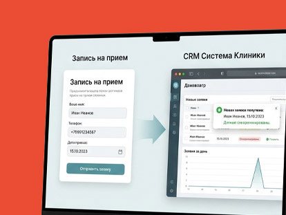 Стабильный поток пациентов из органического поиска