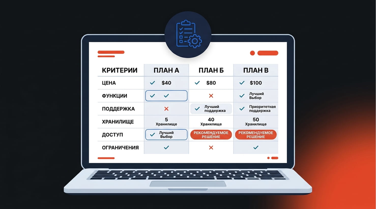 Таблица сравнения критериев выбора МИС на экране ноутбука